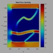 QuickerSim CFD Toolbox For MATLAB Automatic Geometry Deformation For Optimization
