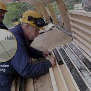 What Is Core Drilling
