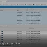 FIN Framework 5 0 BACnet Integration Workflow How To Video