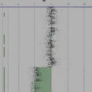 What Is Microarray Analysis