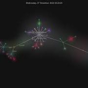 Hexmos Lama2 Git Repo Visualization Via Gource