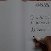 Queue In Java Collections