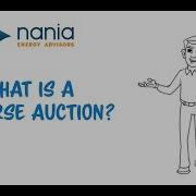 What Is A Reverse Auction