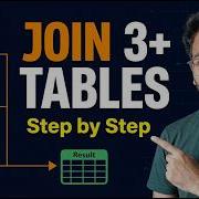 SQL JOIN Multiple Tables Join 3 Tables Step By Step With Examples