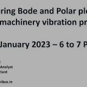 Exploring Bode And Polar Plots For Turbomachinery Analysis By S R Ganti MCS Summit 2024