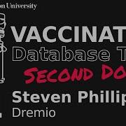 Query Optimization And Acceleration At Dremio Steven Phillips Vivekanand Vellanki