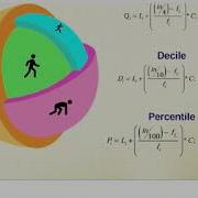 Chapter 2 Descriptive Statistics Part 3