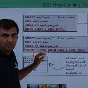 Oracle DB 12c SQL Enhancements