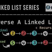 Reverse Linked List Recursively