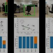 Distributed Consistent Multi Robot Semantic Localization And Mapping