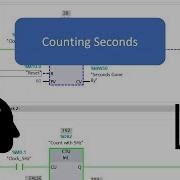 TIA Portal Counting Seconds