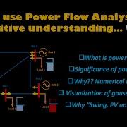 What Is Power Load Flow Analysis Why Swing PV And PQ Buses Why Numerical Methods Are Used