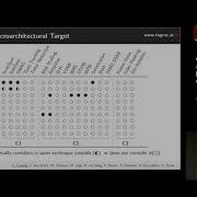 USENIX Security 19 A Systematic Evaluation Of Transient Execution Attacks And Defenses