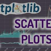 Python Matplotlib Tutorial 14 For Beginners Scatter Plots