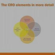 Thinking Beyond A B Testing Maximizing Your Revenue With CRO Webinar