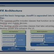 Intertech Java FX Training Part 5a
