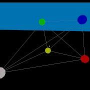 DirectX Physics Engine Generated Contact Rods
