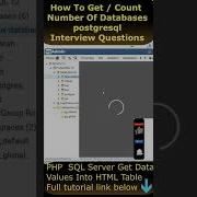 How To Count PostgreSQL Databases Postgresql