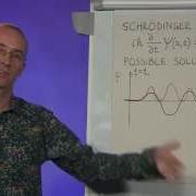 Is A Quantum Wavefunction A Real Thing