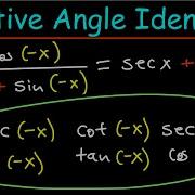 Negative Angle Identities Simplified