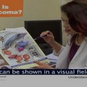 Glaucoma Part 1 What Is Glaucoma