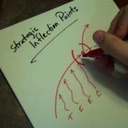 Strategic Inflection Points