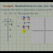 Ex Graph A Linear Equation In Standard Form Using A Table Of Values