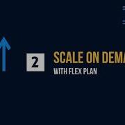 4 Awesome Facts About Db2 On Cloud