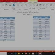 SIC SICXE Programming Example 4 Program For Arithmetic Expressions With Multiple Operators 1