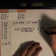 Lagrange Interpolating Polynomials