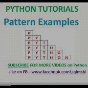 Python Tutorials Print Strings In Right Triangle Shape In Python Pattern Examples In Python