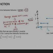 MODULE 8 The Non Homogeneous Poisson Process
