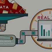 ValueOps VSM Explained
