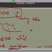 19 4 Netstat And Route Commands