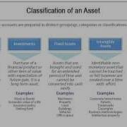 Financial Accounting Concepts Assets Tutorial 3 Of 10