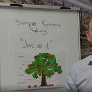LEAN BITES Simple Problem Solving Just Do It