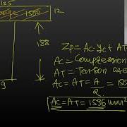 SHAPE FACTOR CALCULATION FOR T I SECTION DSS