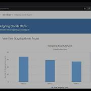 Warehouse Management System In PHP MySQL CodeIgniter With Source Code CodeAstro