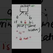 Python 029 Identify Operator In Python Python Pythonprogramming Pythontutorial