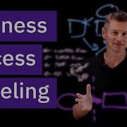 What Is Business Process Modeling