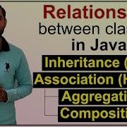 Inheritance IS A Association HAS A Aggregation Composition Relationship In Classes Java