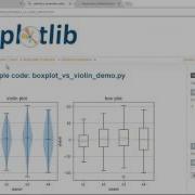 Become A Python Data Analyst Basics Of Matplotlib Packtpub Com