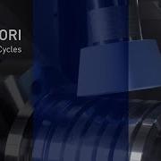 Technology Cycles Grinding