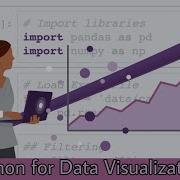 Data Visualization Using Python Full Tutorial Python For Data Visualization