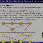 Introduction To Minimum Spanning Trees