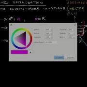 Introduction To Unconstrained Optimization First And Second Order Conditions Vector Case