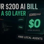 Your 200 Month AI Coding Bill Has A 0 Layer You Re Not Using