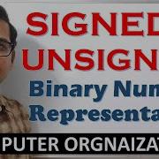 Signed And Unsigned Binary Number Representation 1 S 2 S Complement Computer Organization