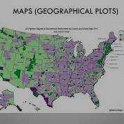 Data Visualization Summarizing Data Using Graphs