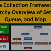 Understanding The Hierarchy Of Set List Queue And Map Java Collection Framework Explained
